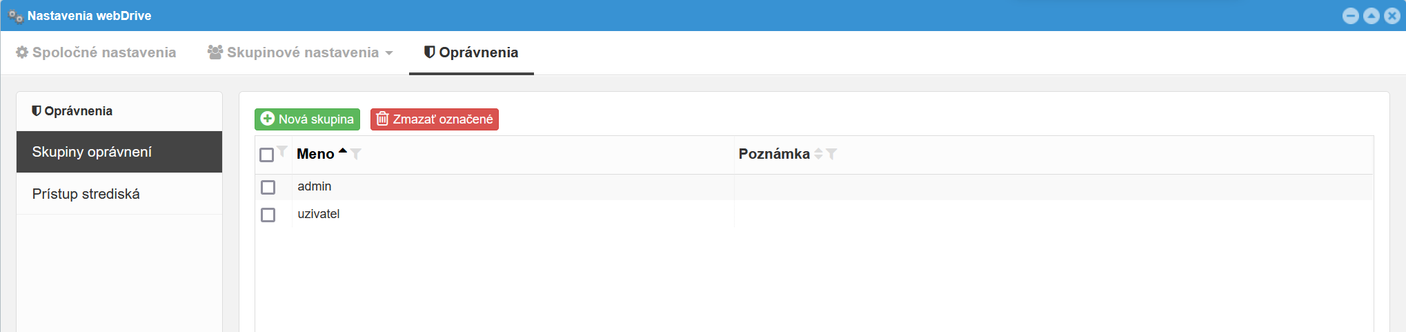 Skupiny Oprávnení