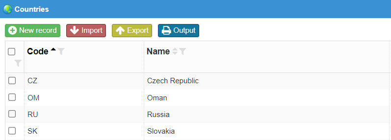 Countries