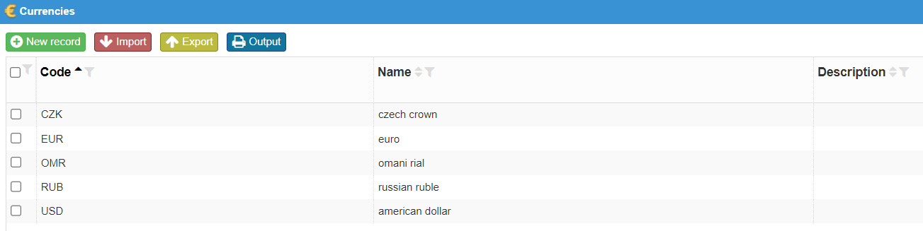 Currencies