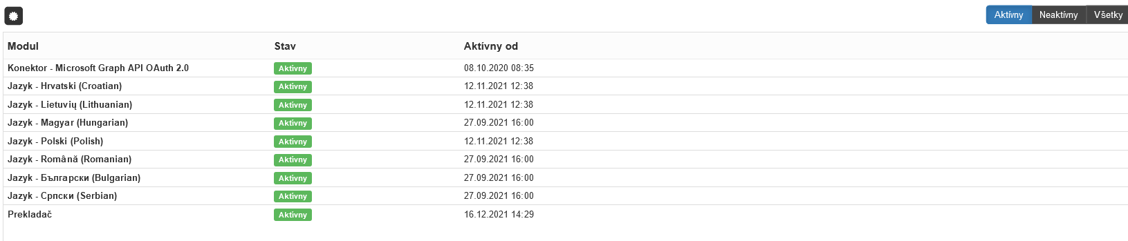 BlokovanieSpráva modulov