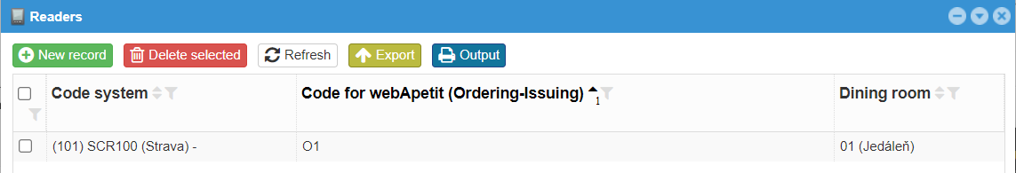 Modul webApetit