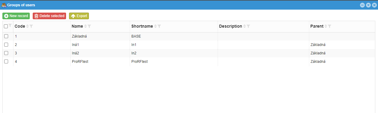 Groups of users