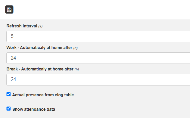 Basic parameters of actual presence