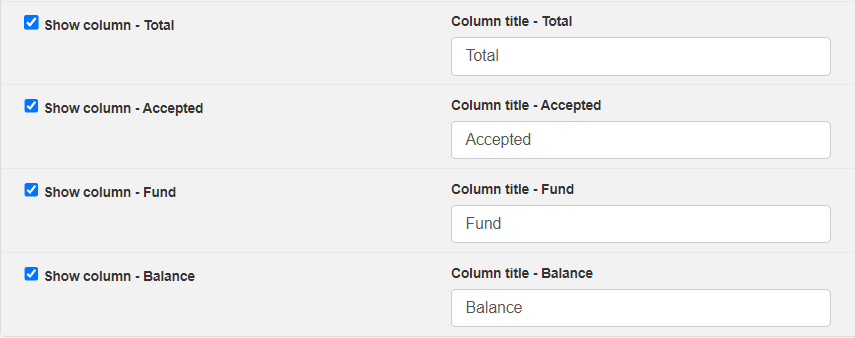 Monthly timesheet 2