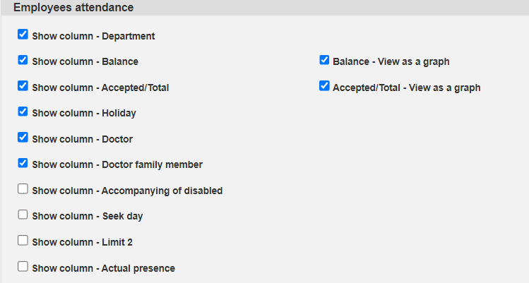 Employee attendance_1