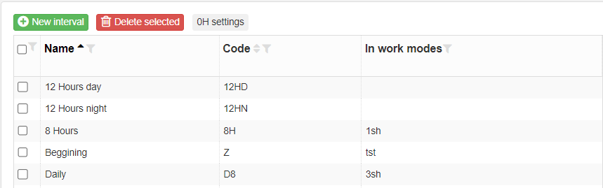 Work interval - settings